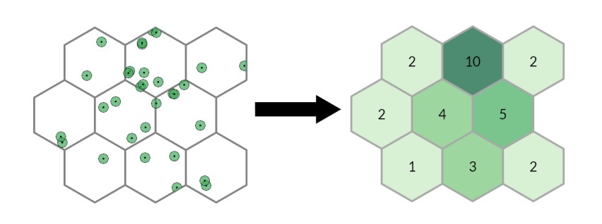 HexagonalBinning